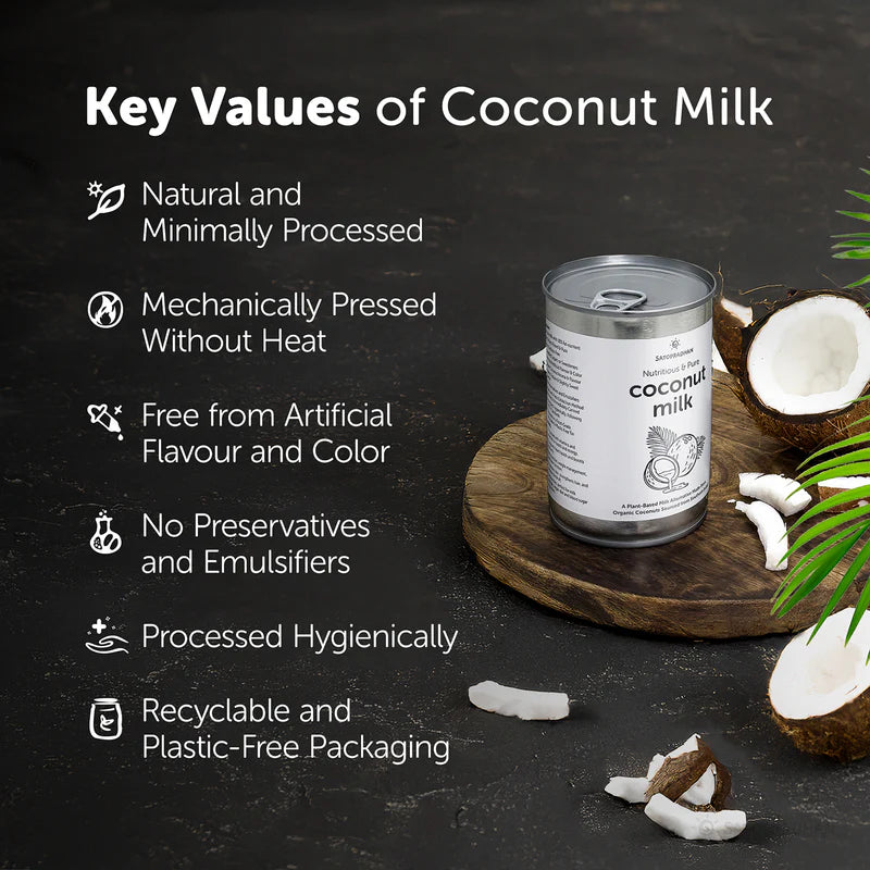 Satopradhan Unsweetened Pure Coconut Milk 400ml (18% Fat) - Made from Fresh Coconut Flesh and Water - No Added Sugar, Additives, or Emulsifiers - Dairy-Free, Lactose-Free, Vegan, and Plant-Based