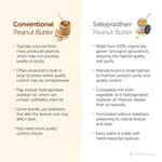 Satopradhan Unsweetened Peanut Butter 500g - Creamy - All Natural, Gluten-Free & Vegan - No Hydrogenated Soybean Oil or Refined Sugar - Unsalted Peanut Butter