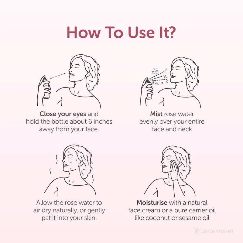 Satopradhan Pure Rose Water (Hydrosol) 100ml | Organic Rose Floral Water for Pore Reduction, Toning & Hydration | Facial Tonic Mist | Steam Distilled Rose Water Spray - Face Mist - Rose Hydrosol for Face - Gulab Jal for Sensitive Skin