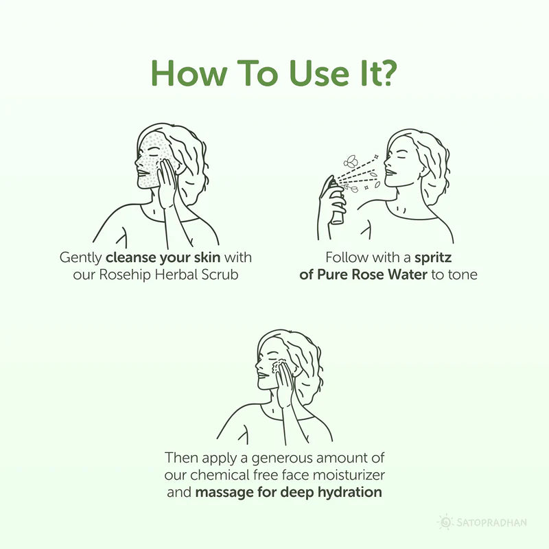 Satopradhan Aloe Face & Body Lotion 100ml | Lightweight & Non Sticky Moisturiser | Face & Body Cream | Natural, Pure & Vegan | Natural Face Lotion| Natural Moisturizer for Dry Skin