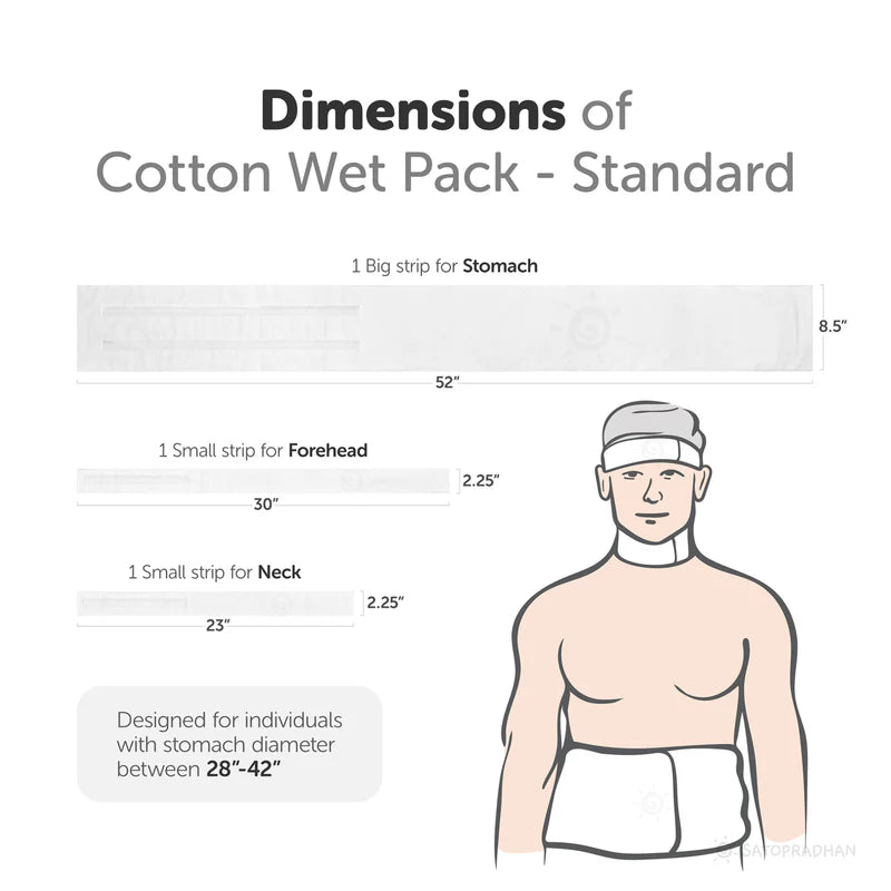 Satopradhan Therapeutic Cotton Cloth Wet Pack - Natural Detox and Healing - Thandi Patti for Headache, Fever, Fatigue, Sore Throat, Thyroid, Digestion, Cold