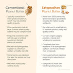 Satopradhan Natural Peanut Butter Crunchy 500g - Mildly Sweetened with Organic Jaggery Powder