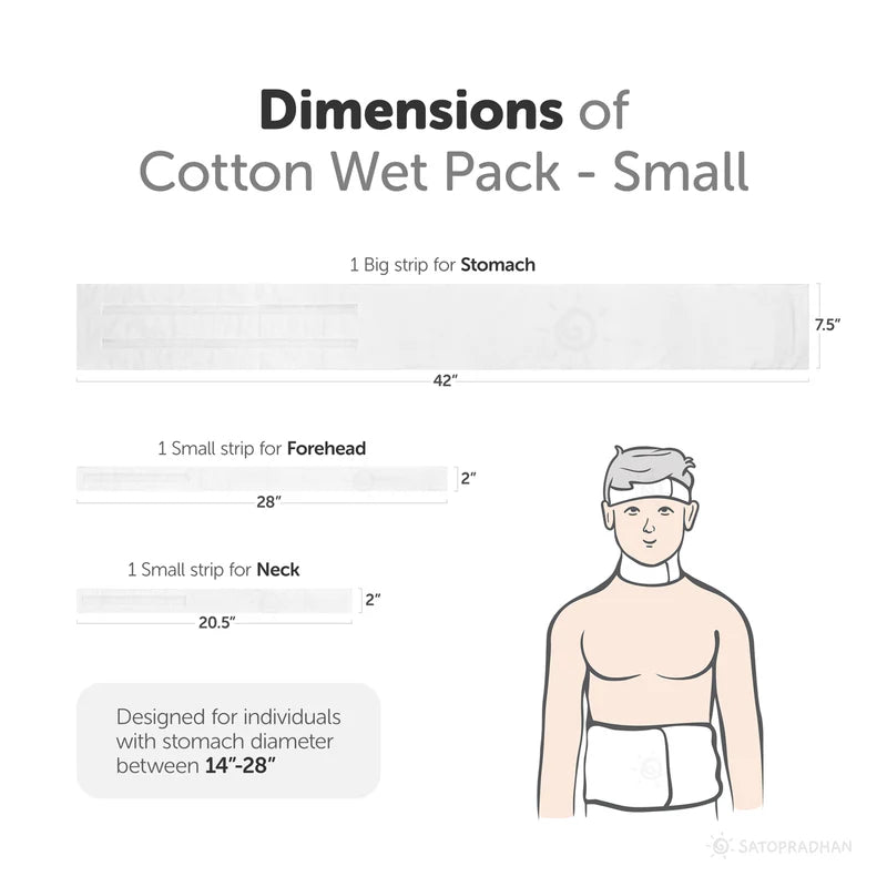 Satopradhan Therapeutic Cotton Cloth Wet Pack - Natural Detox and Healing - Thandi Patti for Headache, Fever, Fatigue, Sore Throat, Thyroid, Digestion, Cold