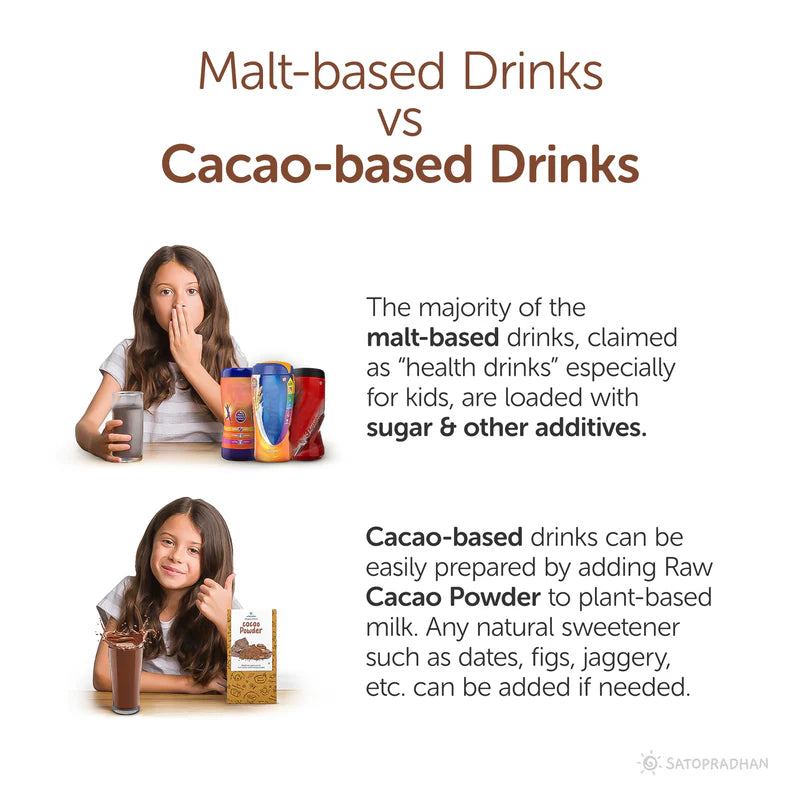 Satopradhan Unsweetened Cacao Powder 200g - 100% Pure, Natural, Raw, Organic & Healthy - Non Alkalised - Organic Chocolate Powder - Healthier Alternative to Cocoa Powder