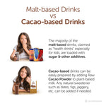 Satopradhan Unsweetened Cacao Powder 200g - 100% Pure, Natural, Raw, Organic & Healthy - Non Alkalised - Organic Chocolate Powder - Healthier Alternative to Cocoa Powder