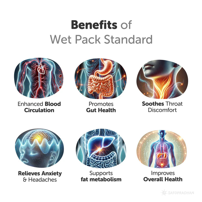 Satopradhan Therapeutic Cotton Cloth Wet Pack - Natural Detox and Healing - Thandi Patti for Headache, Fever, Fatigue, Sore Throat, Thyroid, Digestion, Cold