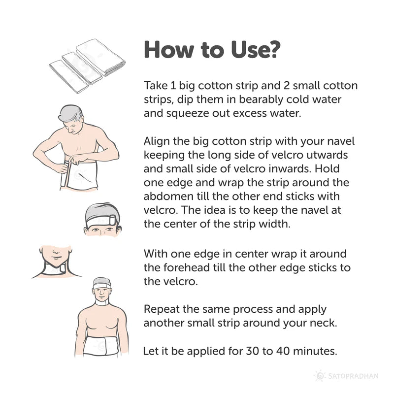 Satopradhan Therapeutic Cotton Cloth Wet Pack - Natural Detox and Healing - Thandi Patti for Headache, Fever, Fatigue, Sore Throat, Thyroid, Digestion, Cold