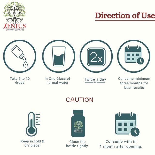 Zenius Noni Drop - Concentrated Herbal Drops for Energy, Immunity, and Detox - 30ml Drops