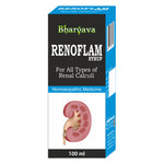 Renoflam Syrup