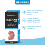 Renoflam Syrup Benefits