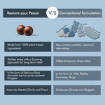 Caim by arelang Restore your Peace Sugarfree Dark Chocolate