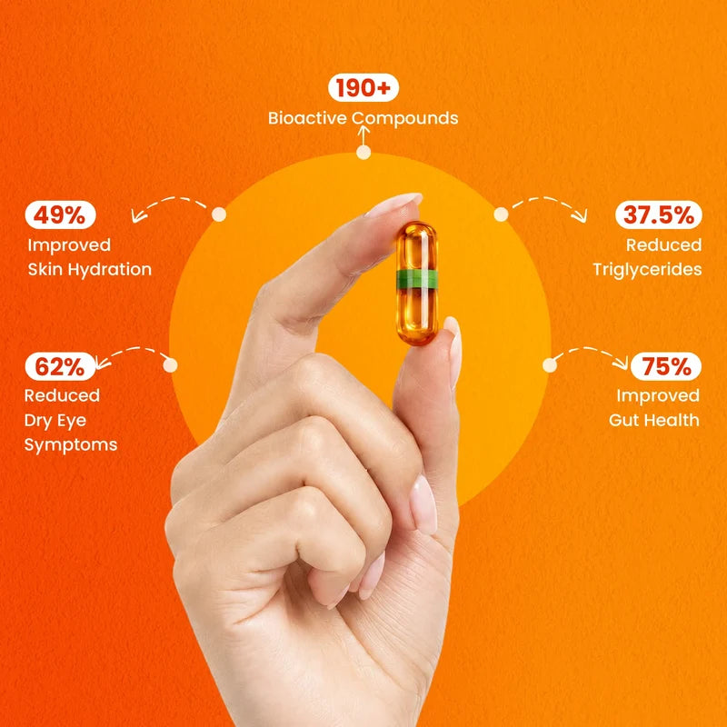 WellWith Sea Buckthorn Omega 7 Oil Capsule (30 Each)