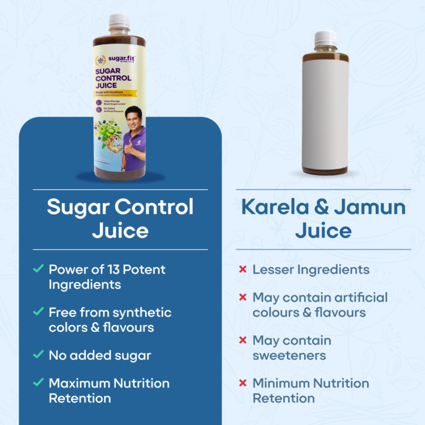 Sugar.Fit Active Sugar Control Juice - 1Ltr.