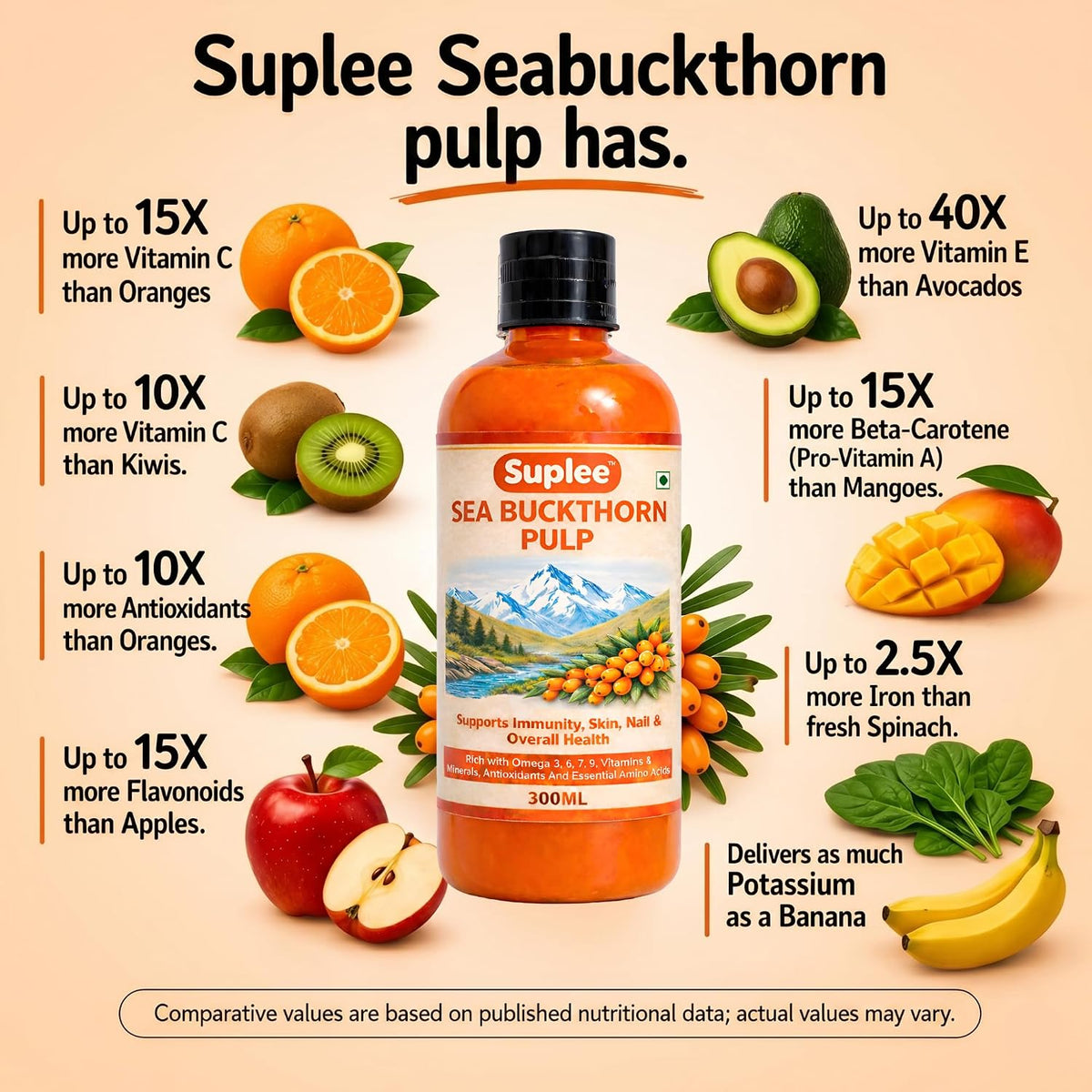 Suplee 99.9% Pure Himalayan Sea Buckthorn Pulp 300ml