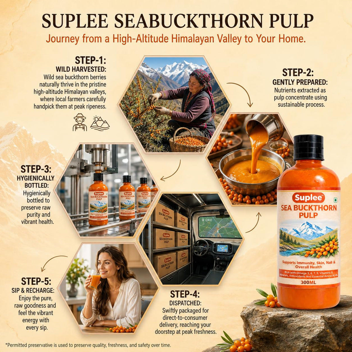 Suplee 99.9% Pure Himalayan Sea Buckthorn Pulp 300ml
