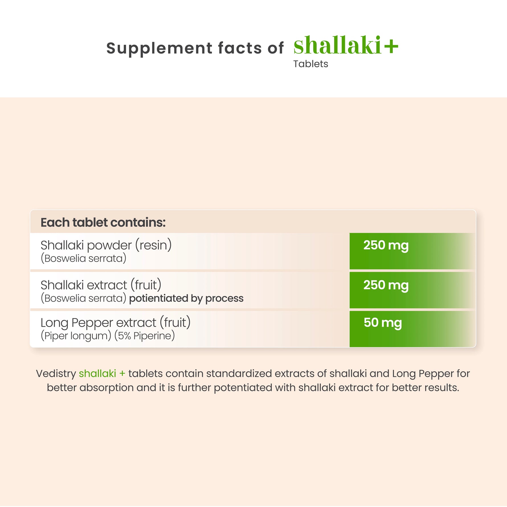 Vedistry Shallaki+ Tablets (60 Each)
