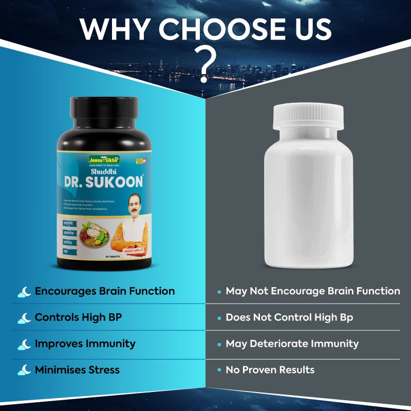 Jeena Sikho Dr. Sukoon DS Tablet | for Sound Sleep & Stress Relief Tablet
