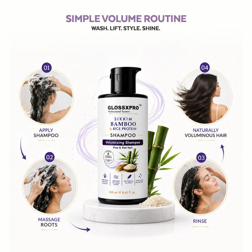 GLOSSXPRO Professional System Sikkim Bamboo & Rice Protein Shampoo