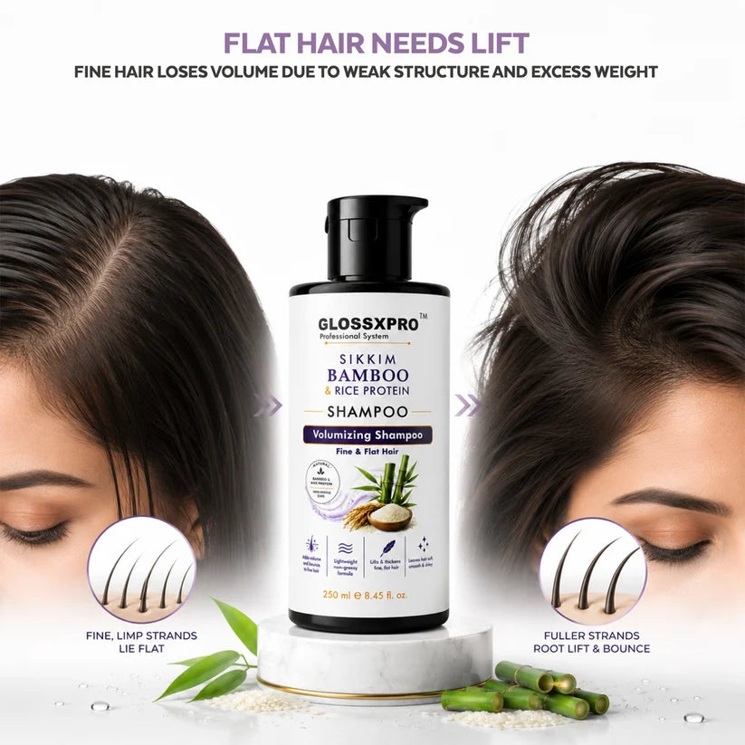 GLOSSXPRO Professional System Sikkim Bamboo & Rice Protein Shampoo