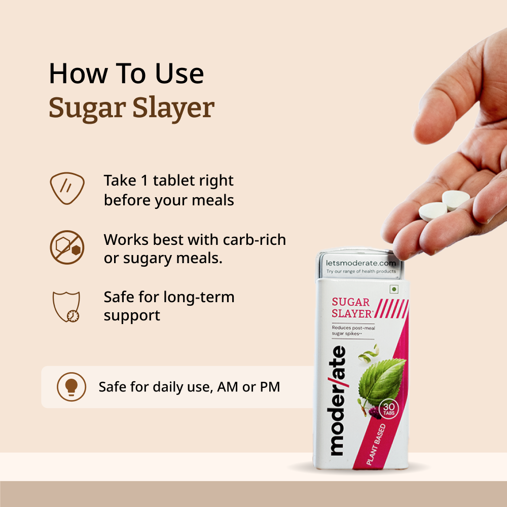 Moderate Sugar Slayer Tablets - AIIMS Tested Blood Sugar Control - 30 Tabs