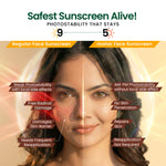 Moha: Face Sunscreen SPF 50+ PA++++ (50g)- No White Cast Broad Spectrum Sunscreen Cream