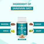 Swadeshi Sanjivani Vati - 60 Tablets