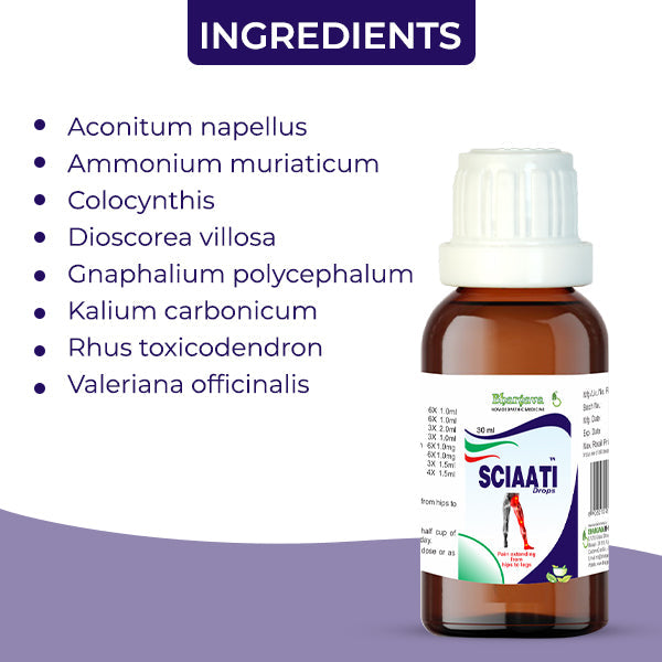 Bhagava Phytolab Sciaati Minims 30 ml
