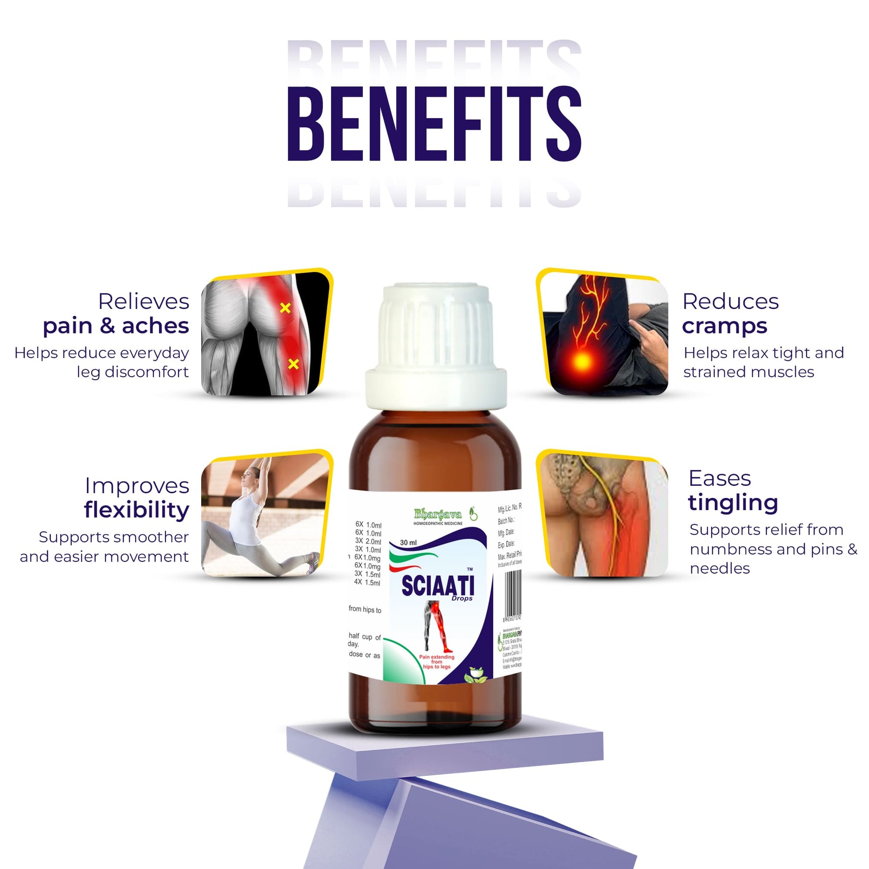 Bhagava Phytolab Sciaati Minims 30 ml