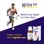 Bhagava Phytolab Sciaati Minims 30 ml
