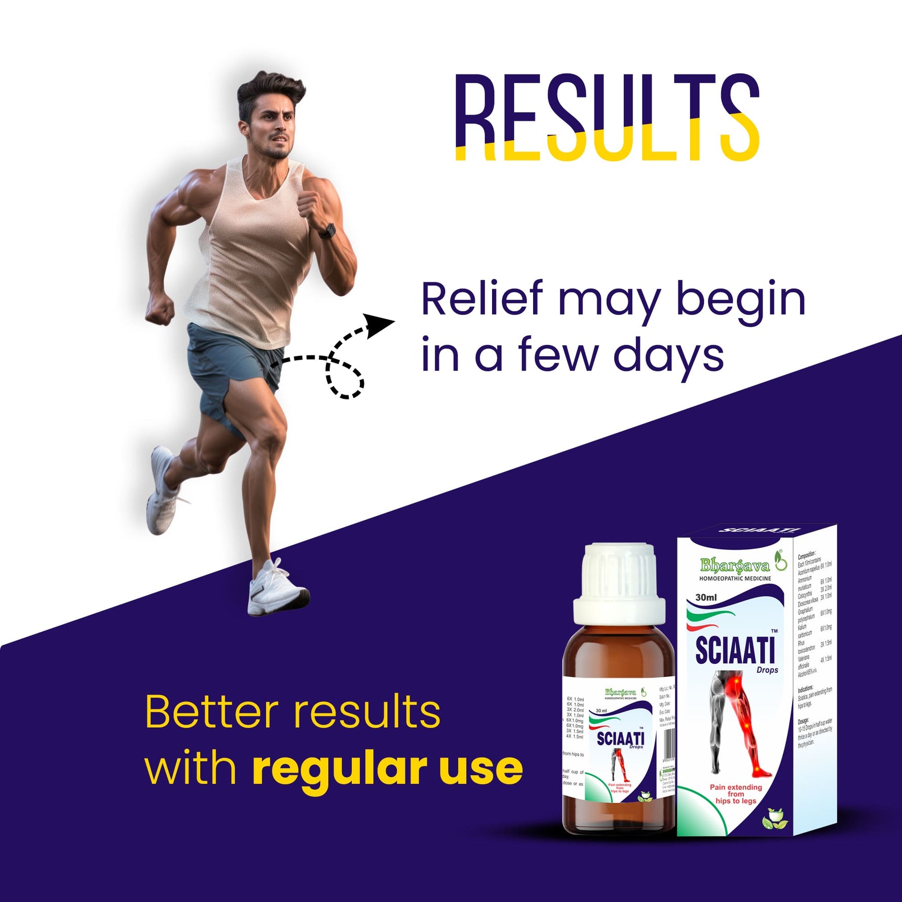 Bhagava Phytolab Sciaati Minims 30 ml