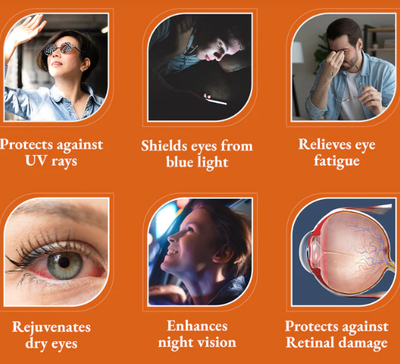 Zeroharm Sciences Holo Eyeris Holistic Eye Care Tablet