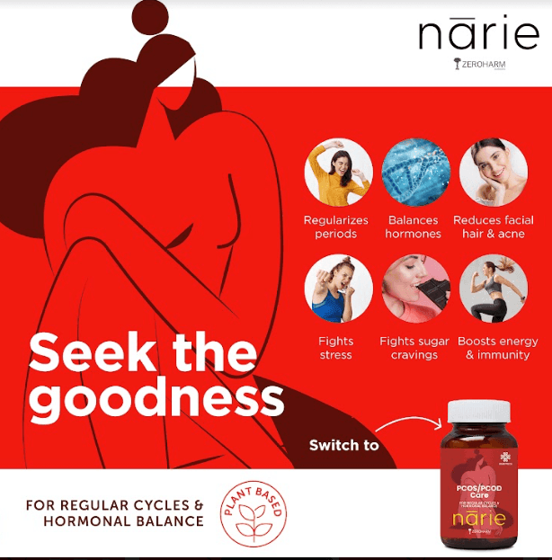 Zeroharm Sciences Narie PCOS/PCOD Care Tablet