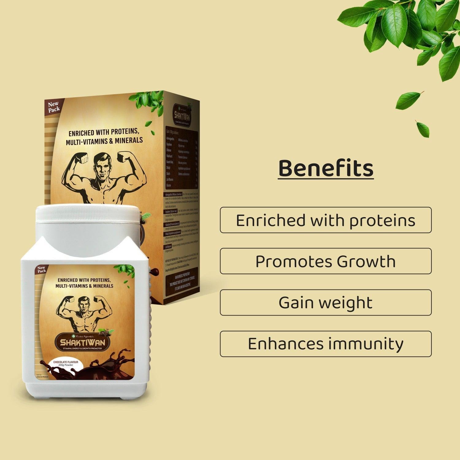 Kaahan Ayurveda ShaktiWan Powder (Weight Gainer) - 200 g