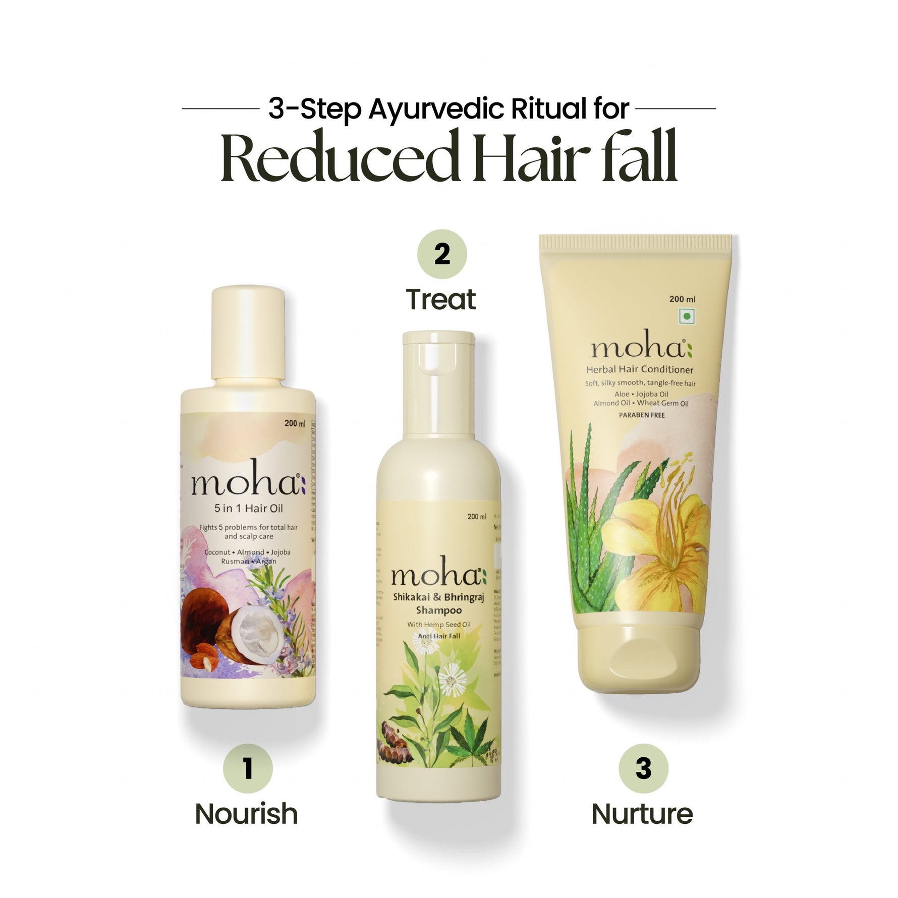 moha: Herbal Shikakai & Bhringraj Shampoo (200 ml) - Pure Shikakai & Bhringraj Hair Cleanser