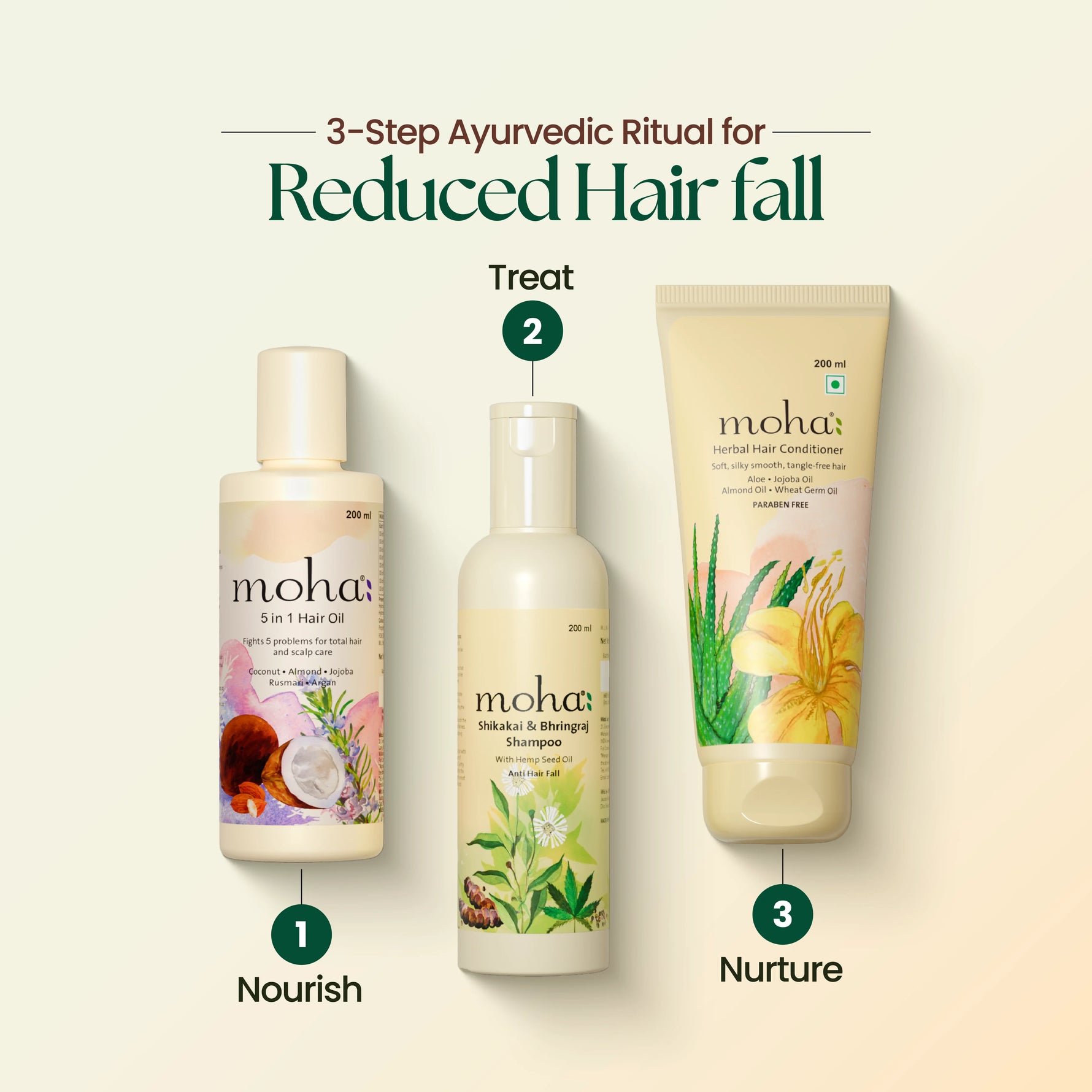 Moha: Shikakai & Bhringraj Shampoo (200ml) - Ayurvedic Anti-Hairfall & Strengthening Shampoo
