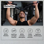 Poshan Afghan Shilajit Gold Resin - 20g