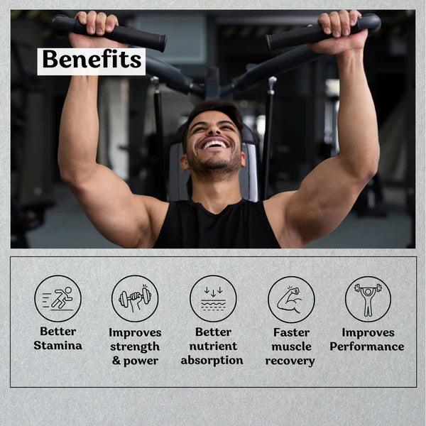 Poshan Afghan Shilajit Gold Resin - 20g