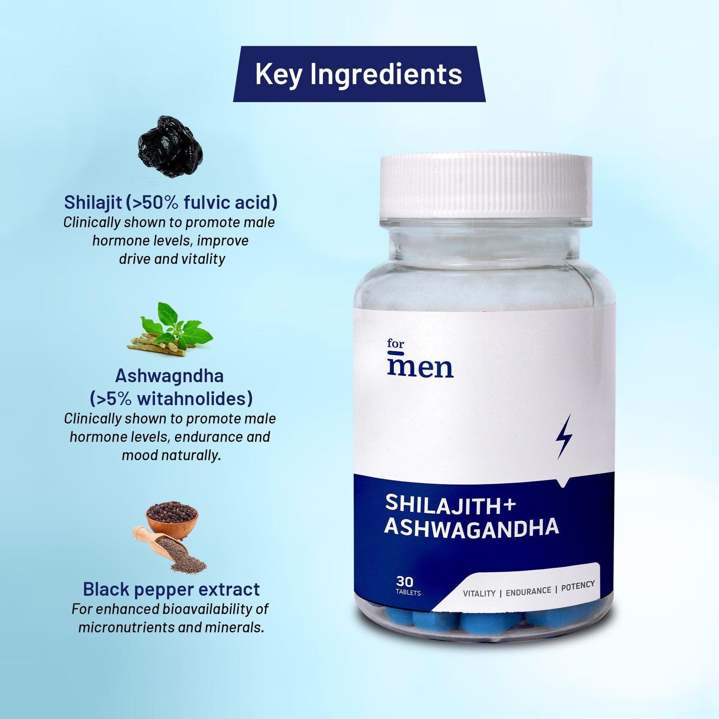 ForMen Shilajith + Ashwagandha Tablet Vitality, Strength, Endurance