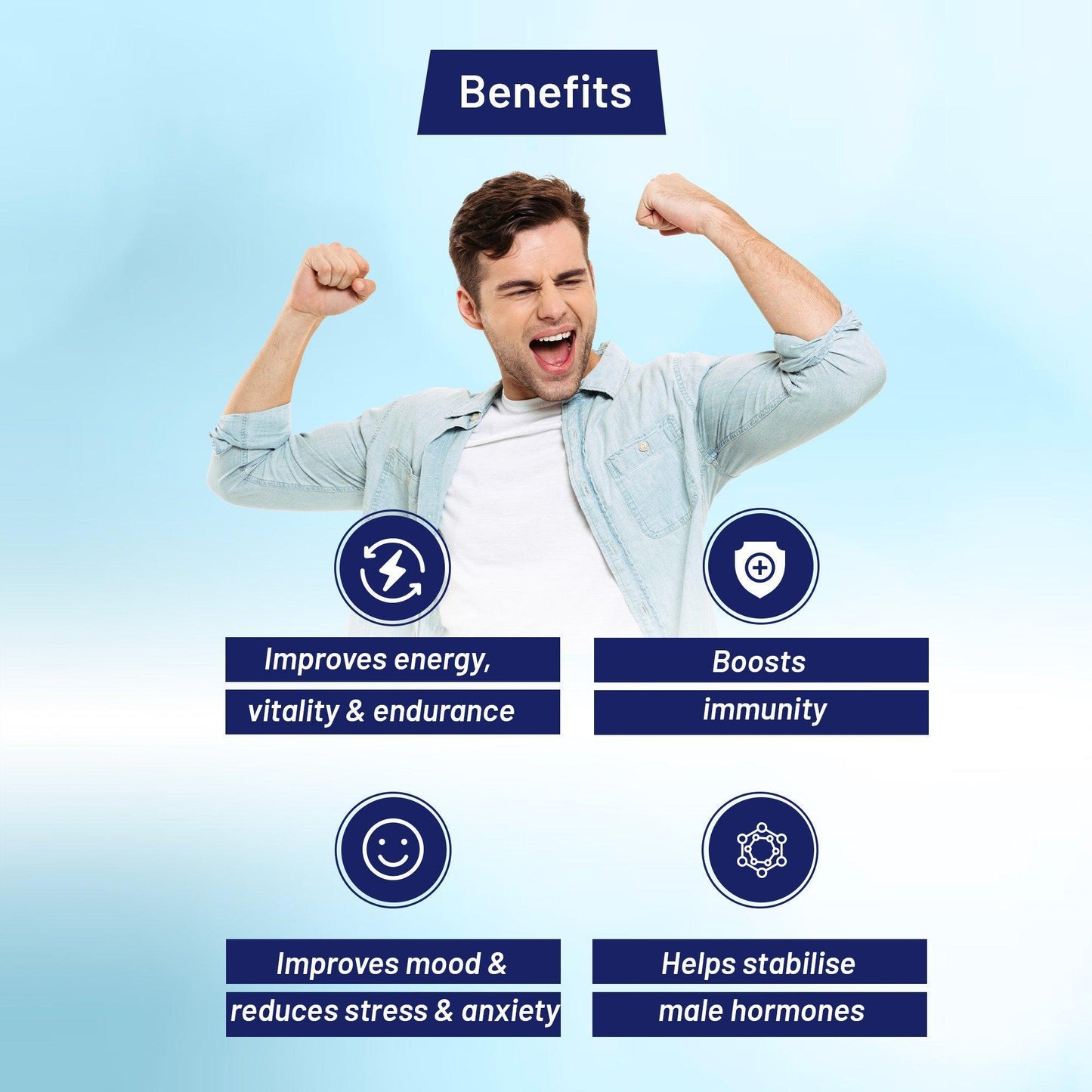 ForMen Shilajith + Ashwagandha Tablet Vitality, Strength, Endurance