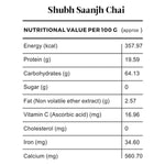 Butterfly Ayurveda Shubh Saanjh Chai Darjeeling Mint Green Tea - 20 Tea Bags (40g)
