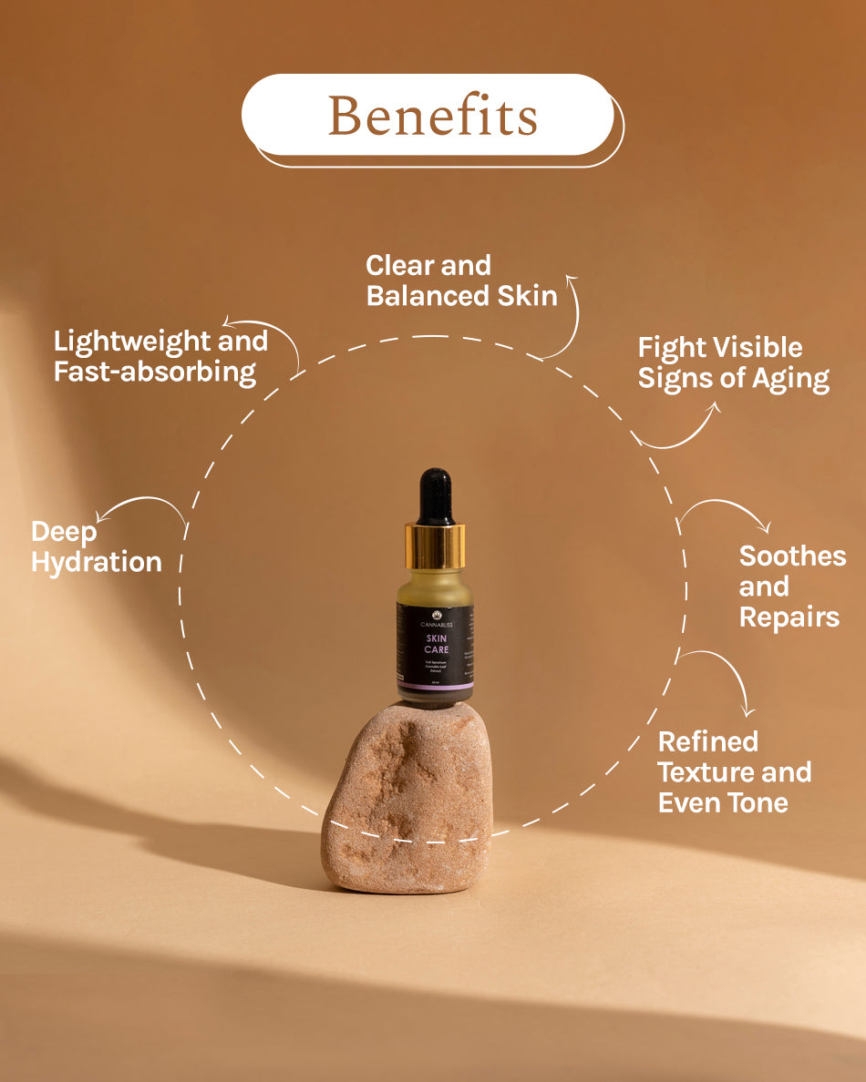 India Hemp Organics Cannabliss Skin Care - 10ml