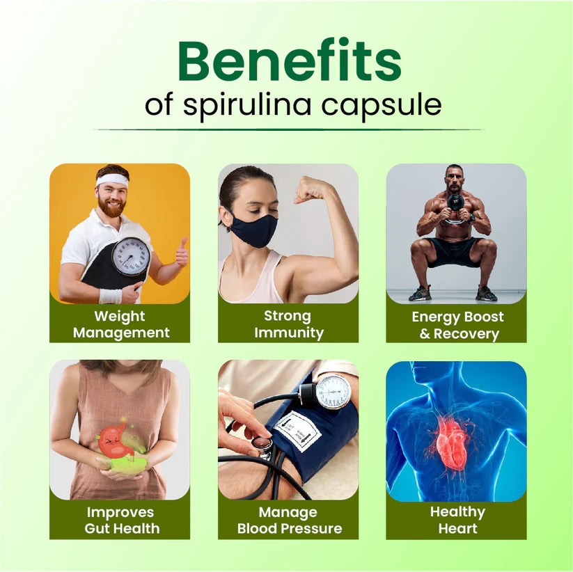 Cipzer Spirulina Capsule - 60 Capsules | Boost Immunity, Energy, Detox, Skin Health & Overall Wellness