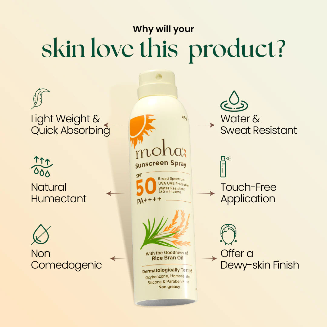 Moha Sunscreen Spray SPF 50 PA+++