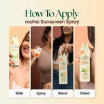 Moha Sunscreen Spray SPF 50 PA+++