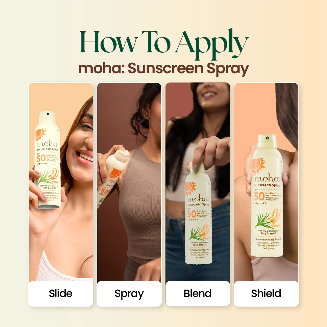 Moha Sunscreen Spray SPF 50 PA+++