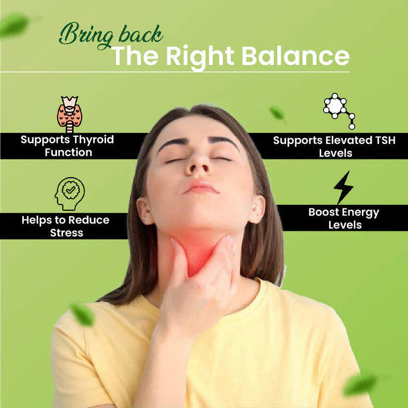 Cipzer Thyrocip Capsules - 60 Capsules | Herbal Support for Thyroid, Hypothyroidism, Hyperthyroidism & Metabolism