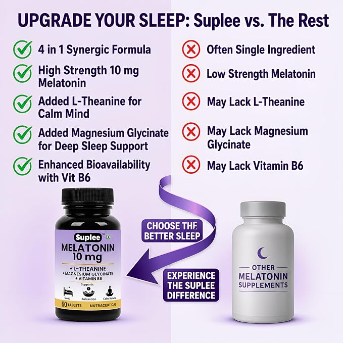 Suplee Melatonin 10mg (60 Tablets) with L-Theanine, Magnesium Glycinate & Vitamin B6 - Night Time Sleep Support Supplement - Helps with Deep Sleep & Mental Relaxation - Non-Habit Forming