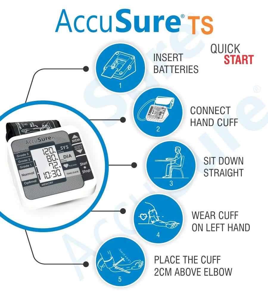 AccuSure TS Automatic Blood Pressure Monitoring System