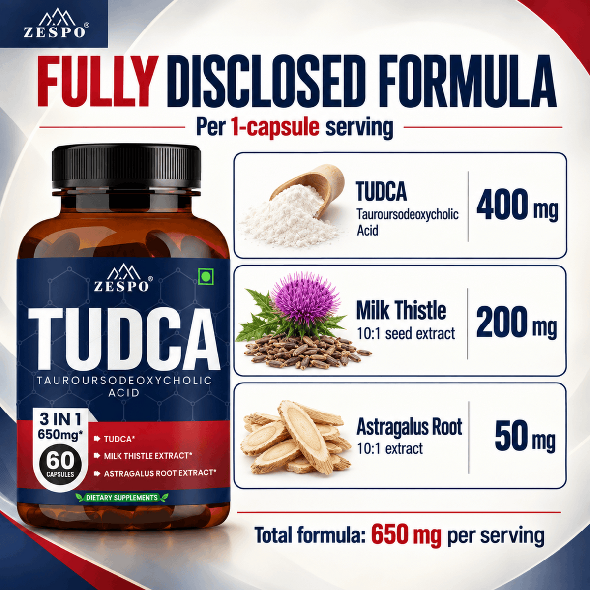 ZESPO Tudca 400mg Bile Salt Support – 60 Capsules