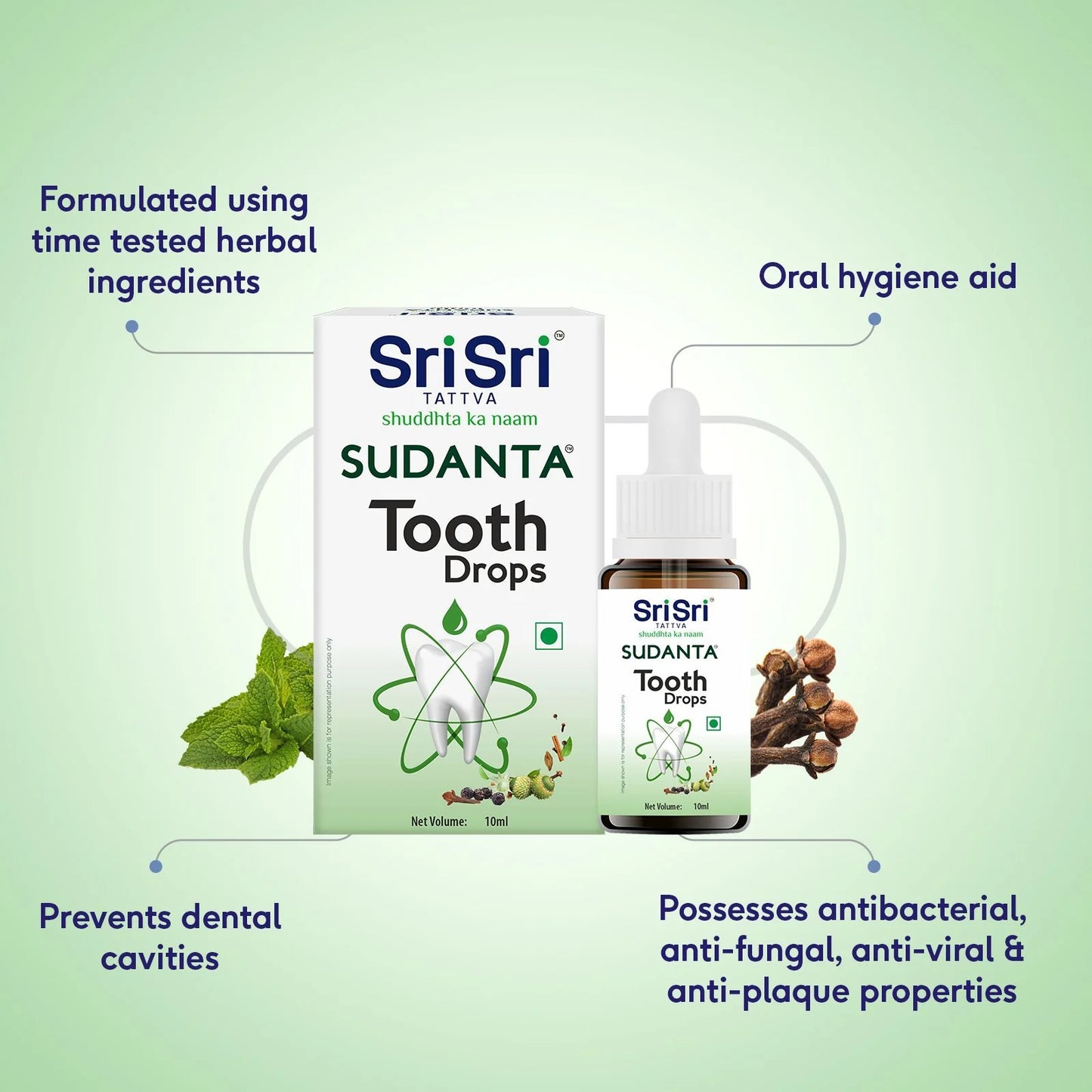 Sri Sri Tattva Sudanta Tooth Drop - 10ml